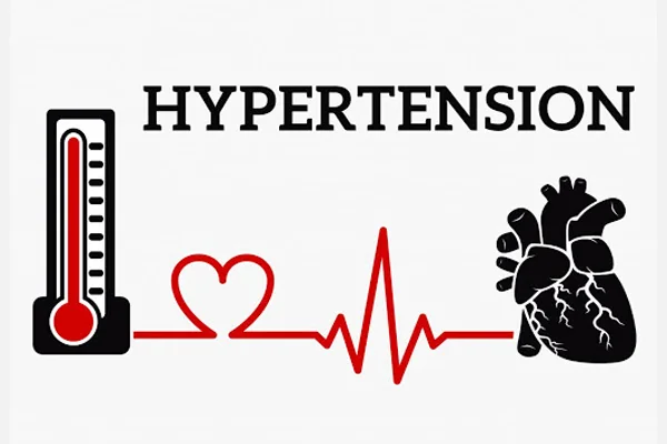 Hypertension Panel